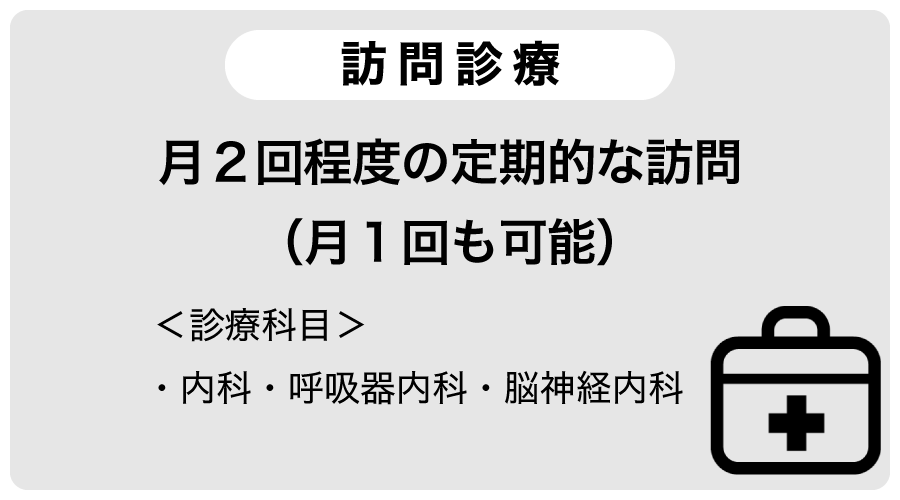 訪問日時